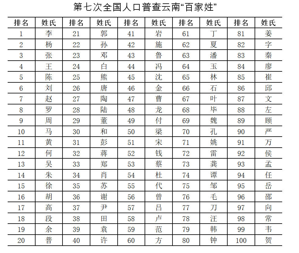 2024香港最准最快资料｜2024香港最新最准信息_揭示背后的风险与真相