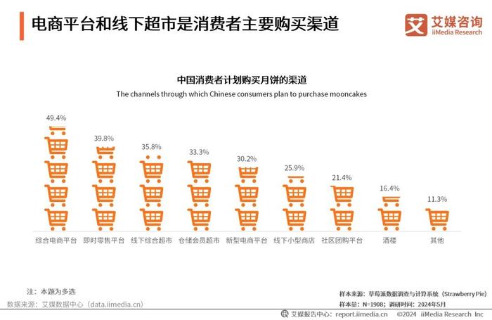 2024年澳门精准免费大全｜2024年澳门免费精准指南_探索未知世界的门户