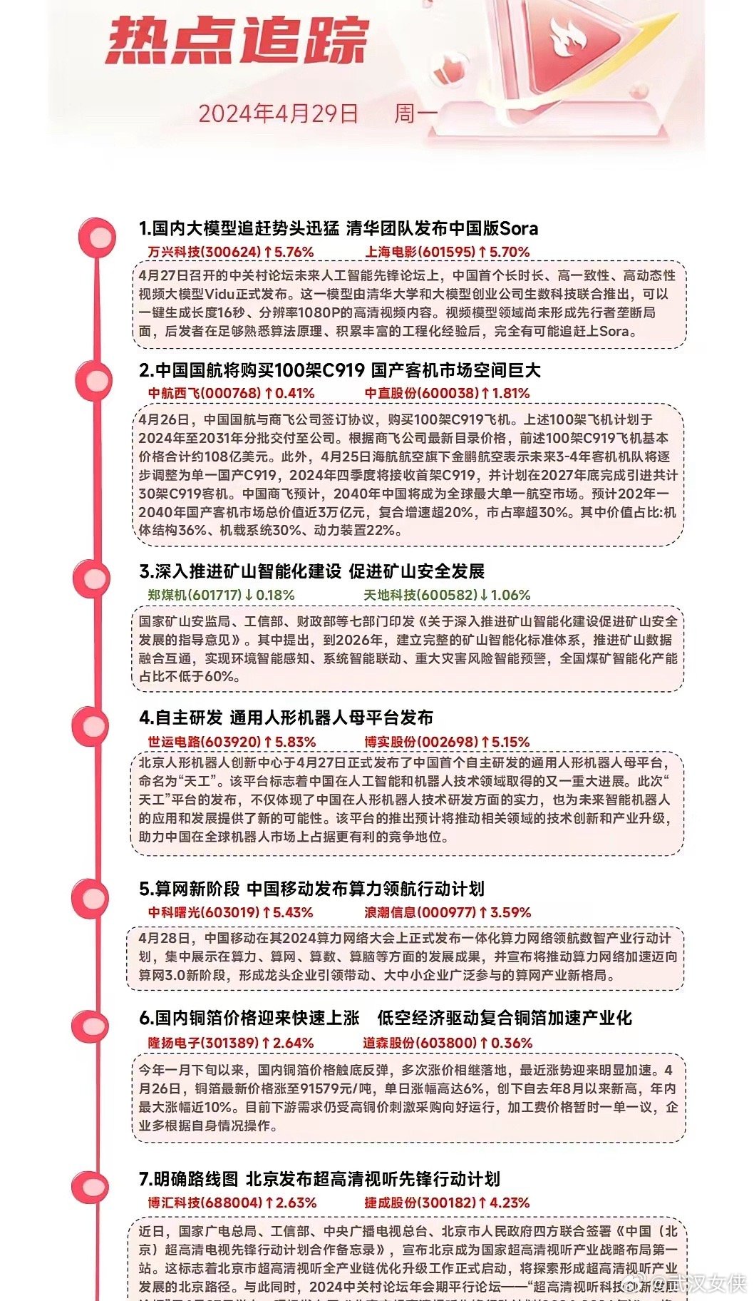 2024正版资料免费大全｜2024年最全正版资料免费获取_市场趋势方案实施