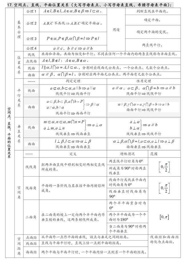 正版资料免费资料大全十点半｜高质量免费资料汇总十点半_高效方案实施设计