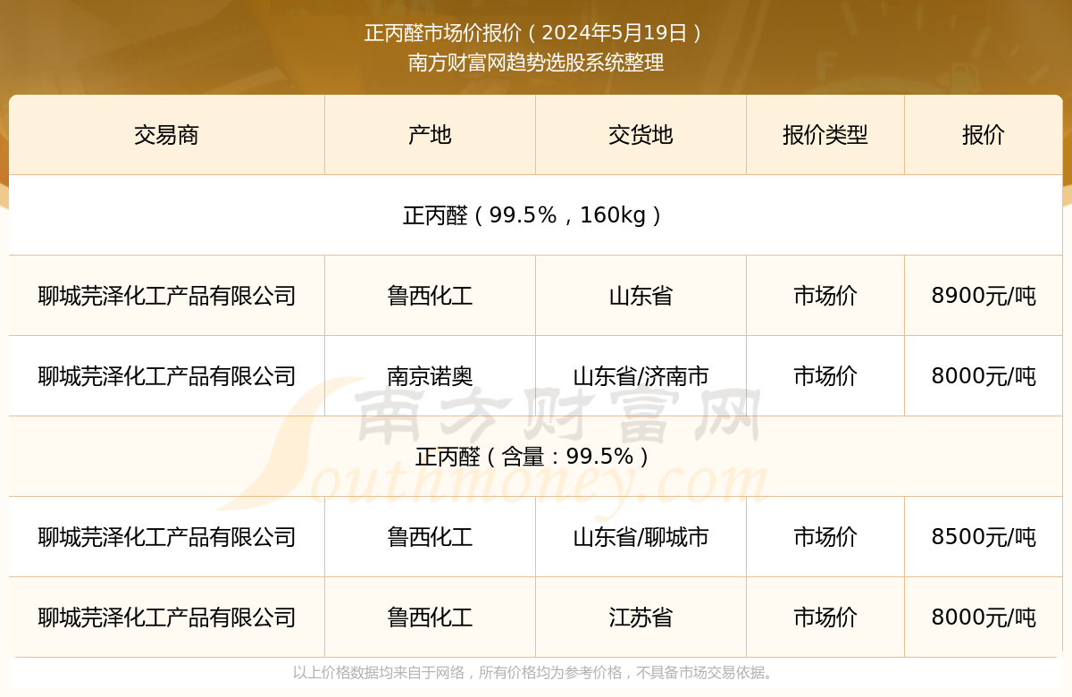 2024香港资料大全正新版｜2024年香港资讯全面更新_深化探讨解答解释策略