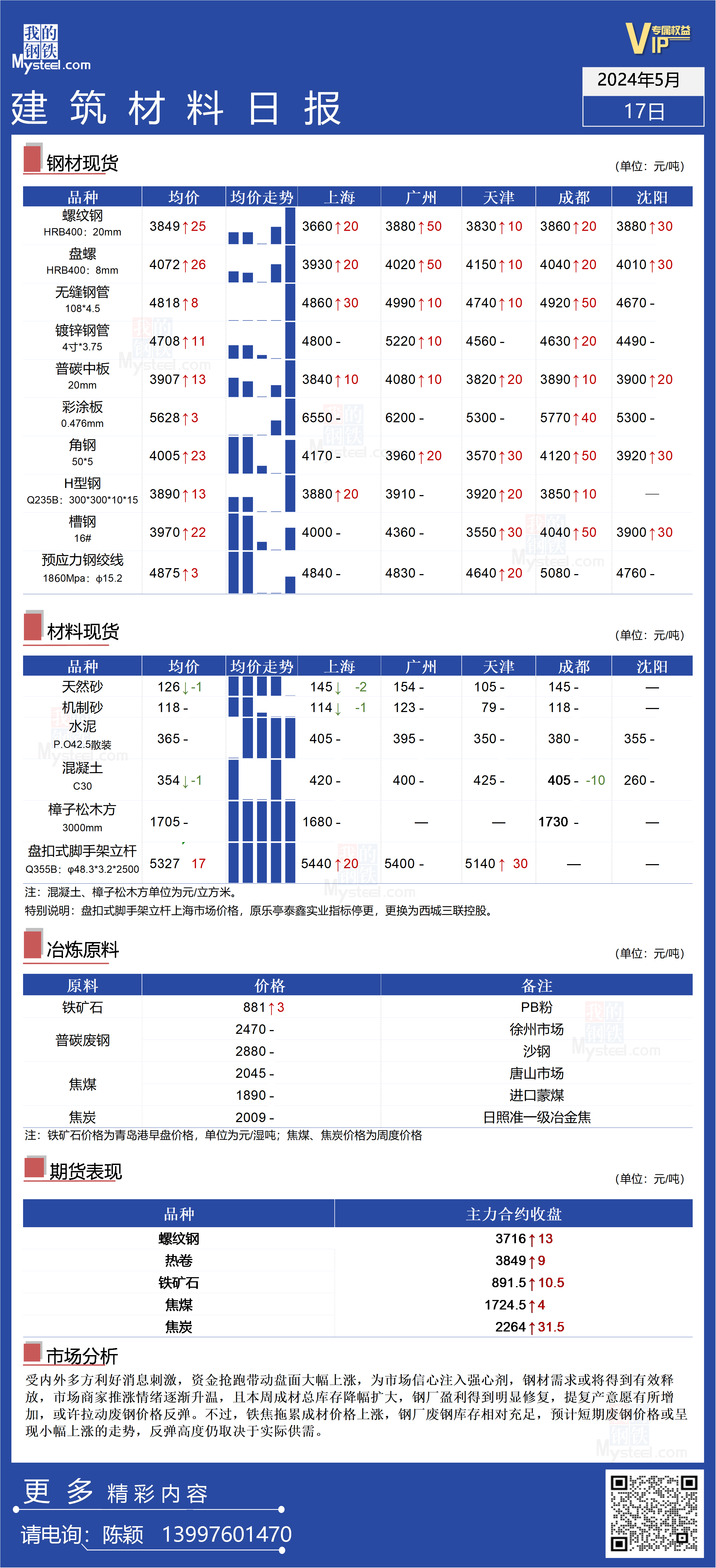 2024年天天开好彩大全｜每日开奖预测2024年_防控挑战与应对策略