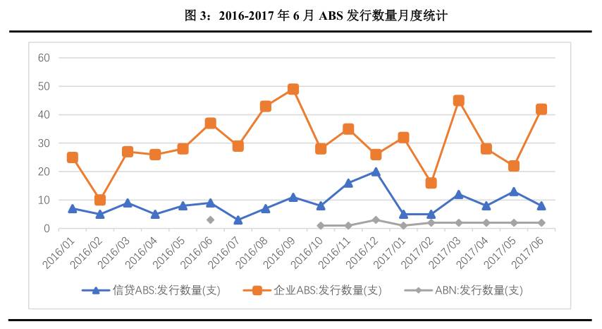 参考：ABS原料最新市场动态