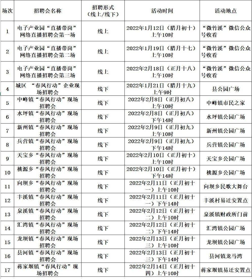 11133cm查询资料大全,表达解答解释落实_武装版W20.900