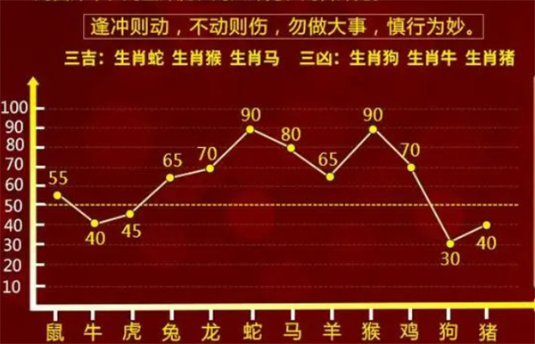 最准一肖一码100%,立刻计划响应解析_协力版P73.69