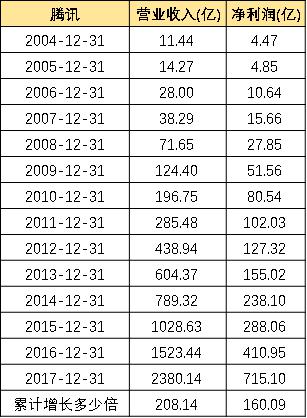 2004澳门天天开好彩大全,远离非法彩票陷阱_内置集Z26.160