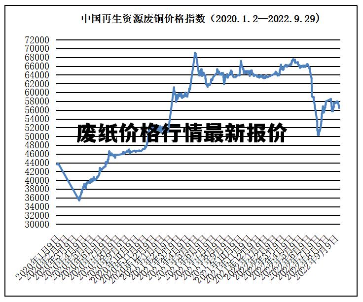 生活用纸价格迎来新一轮上涨