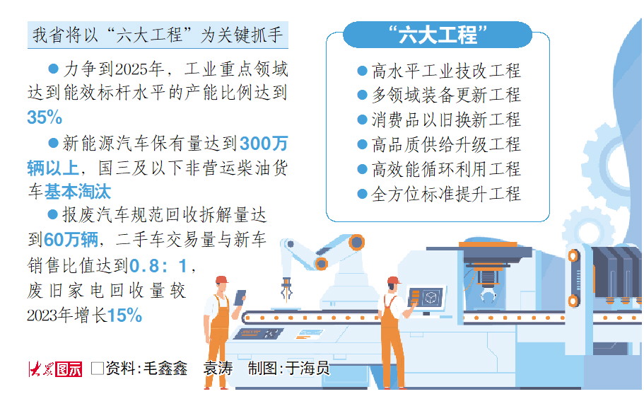 二四六香港资料期期准一——二四六香港资料期期准一定准｜领域解答解释落实