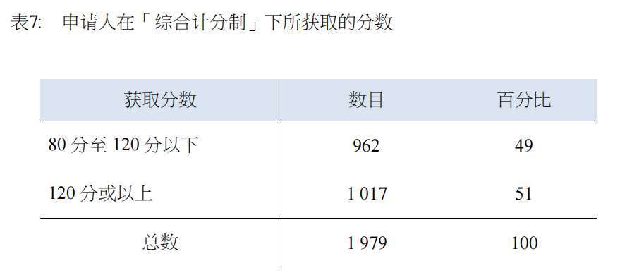 澳门一码一码100准确挂牌：澳门顶级神算无误揭晓码單一挂牌准进百分百_现状评估解析说明