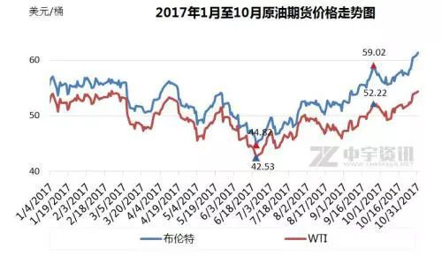 四不像今晚必中一肖：原四不像今晚必中一肖_实际数据说明