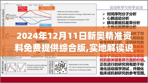 2024新奥精准资料免费大全——直观的解答落实方法｜轻量版B59.583