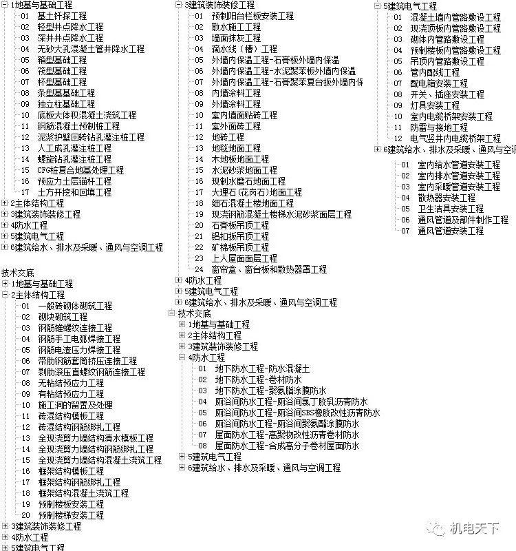 118资料大全图库：118资料大全图库集锦_实践设计方案