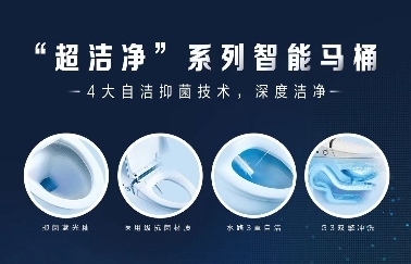 前沿科技引领，安舒环尊享价惠全新启航