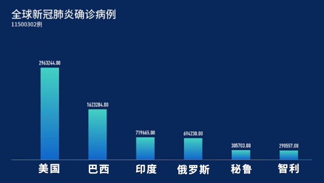 全球新冠战疫最新捷报，共筑健康防线新篇章