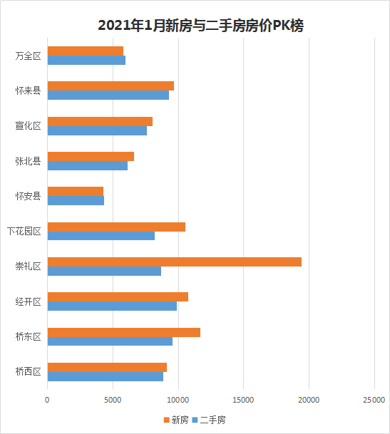 贺兰县房产市场喜讯连连，房价走势稳健上涨！