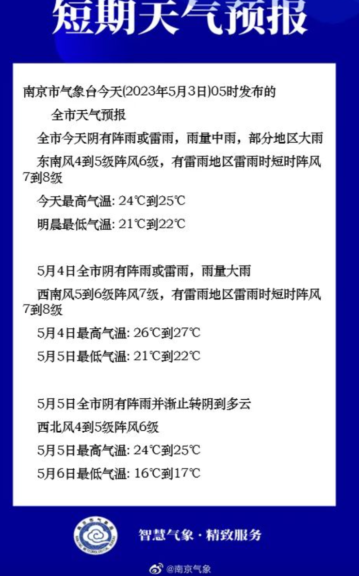 南京雨润如诗，温馨预警提前送达