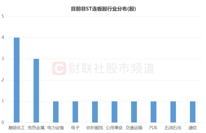 中润资源迎来新机遇：借壳重组好消息频传