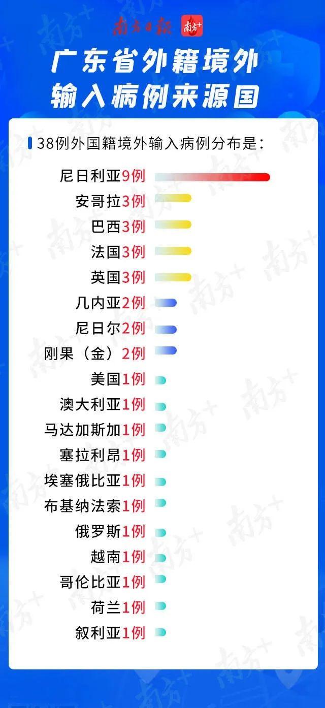 娱乐/视频 第20页