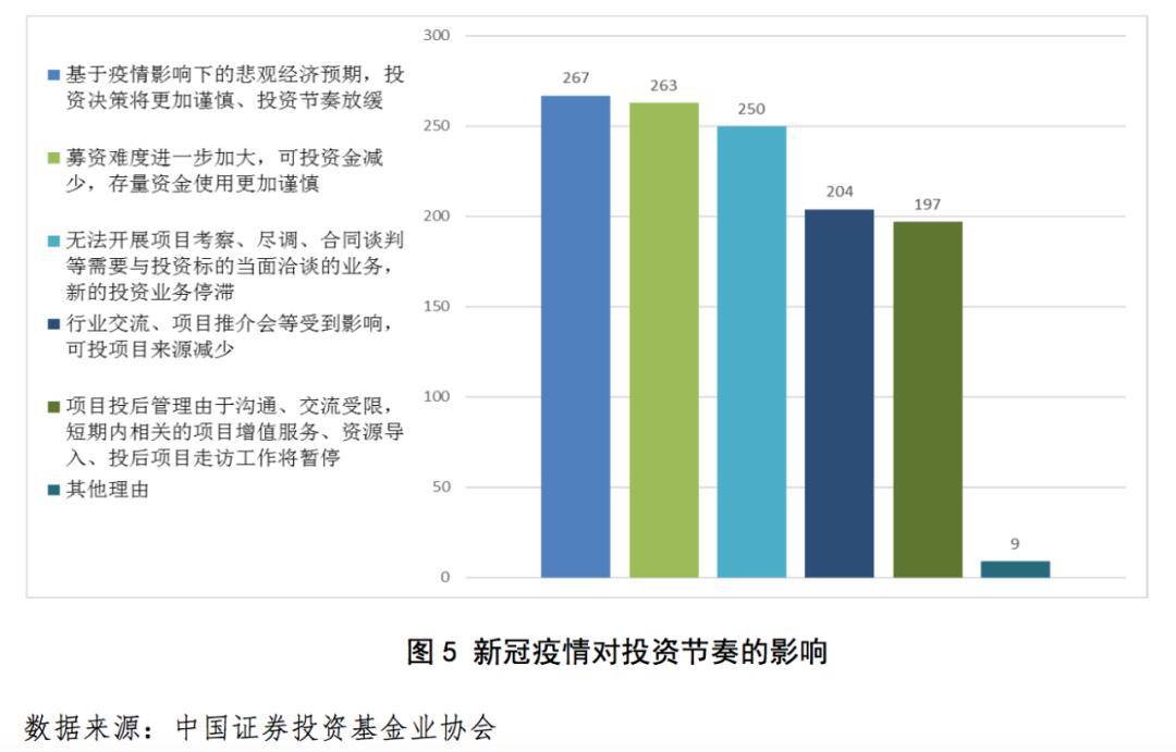 拉斯达克指数最新展望：趋势向好，未来可期！