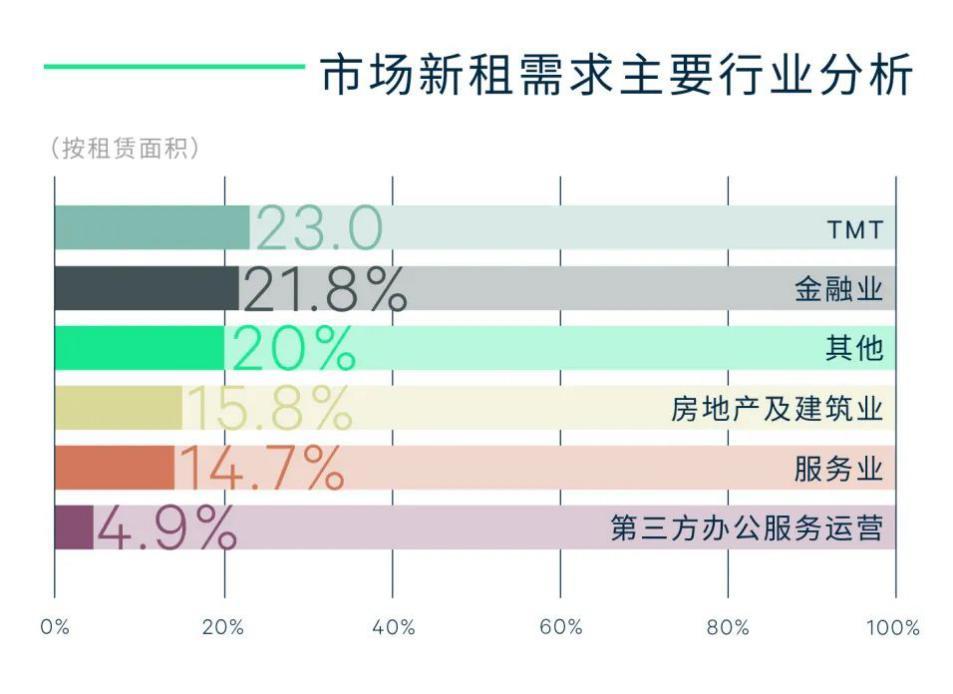 房产市场喜讯连连：新房价走势展望篇