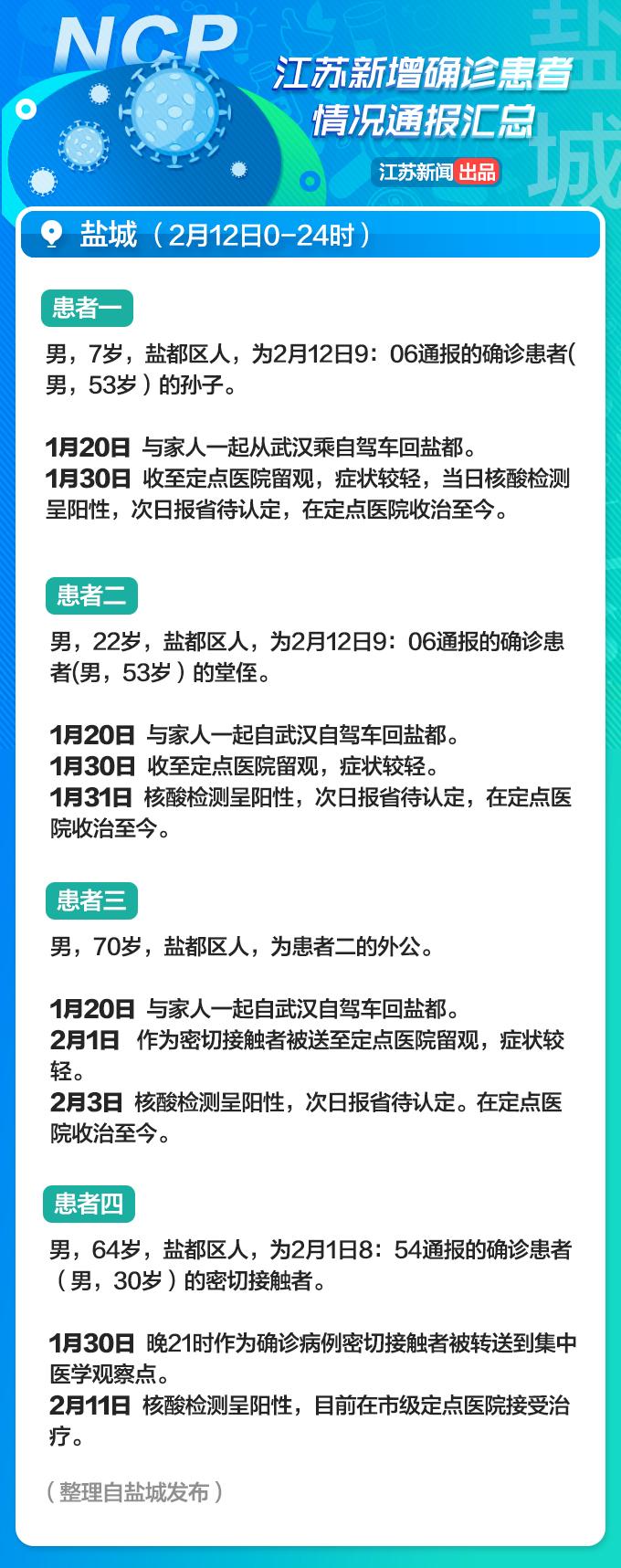 盐城网约车行业迎来蓬勃发展新篇章