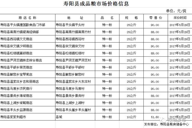 最新公布：呼铁局领导班子名录