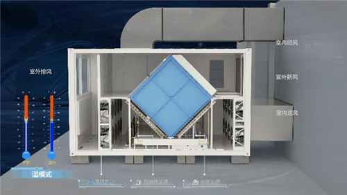 革新之冰：揭秘最新一代能源冷却解决方案