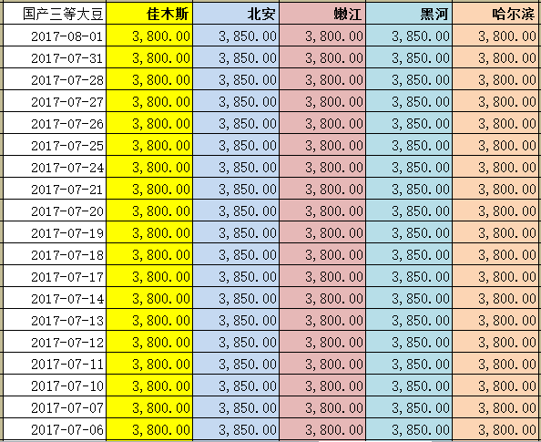 2025年1月21日 第13页