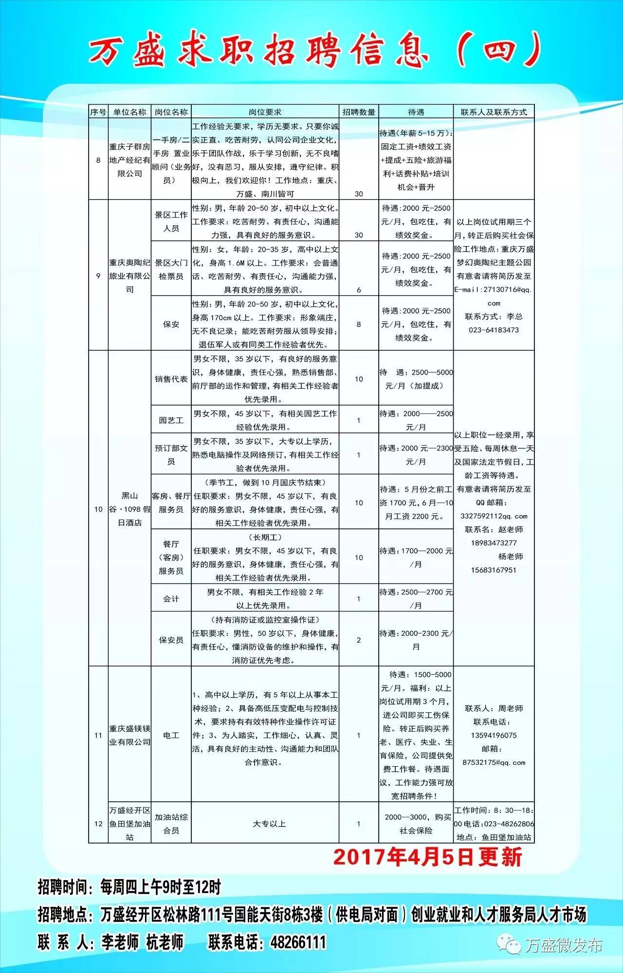 田林县人才招聘信息汇总，最新职位发布速览