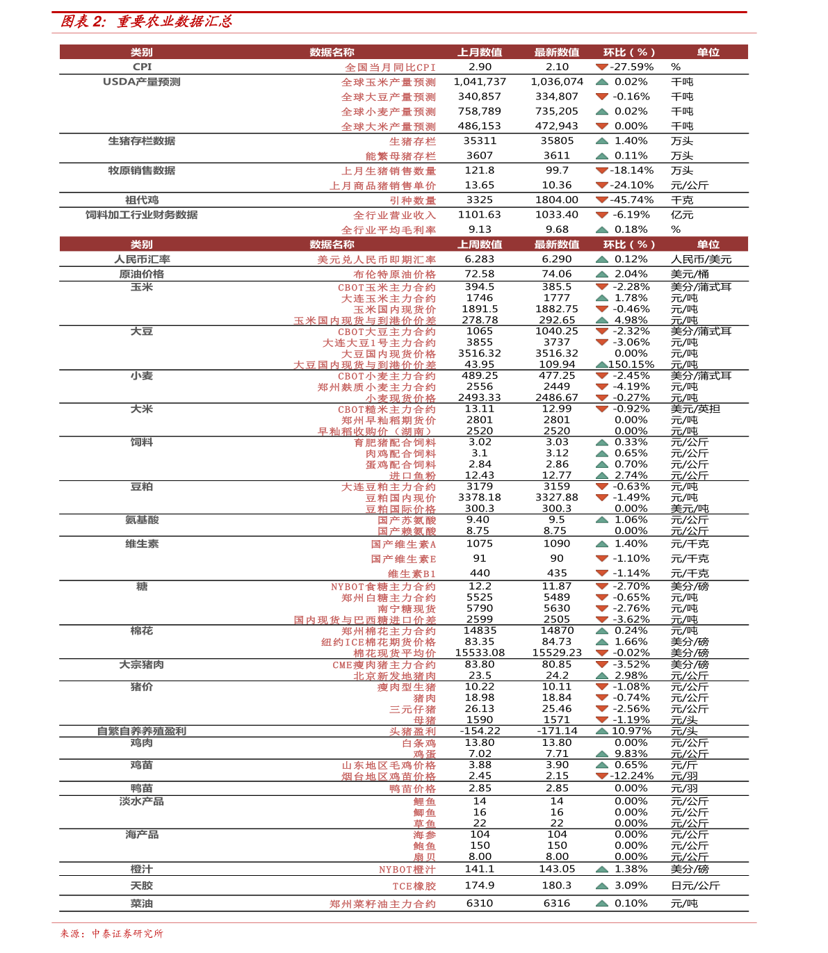 箭影传奇：魔界新篇，最新章节抢先看