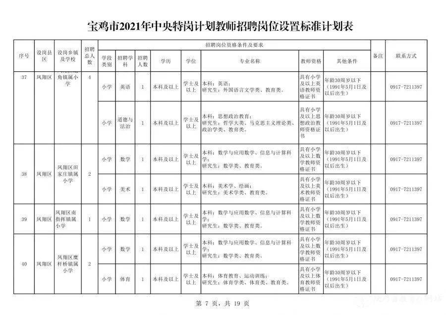 昆山地区最新发布之钳工职位招聘资讯汇总