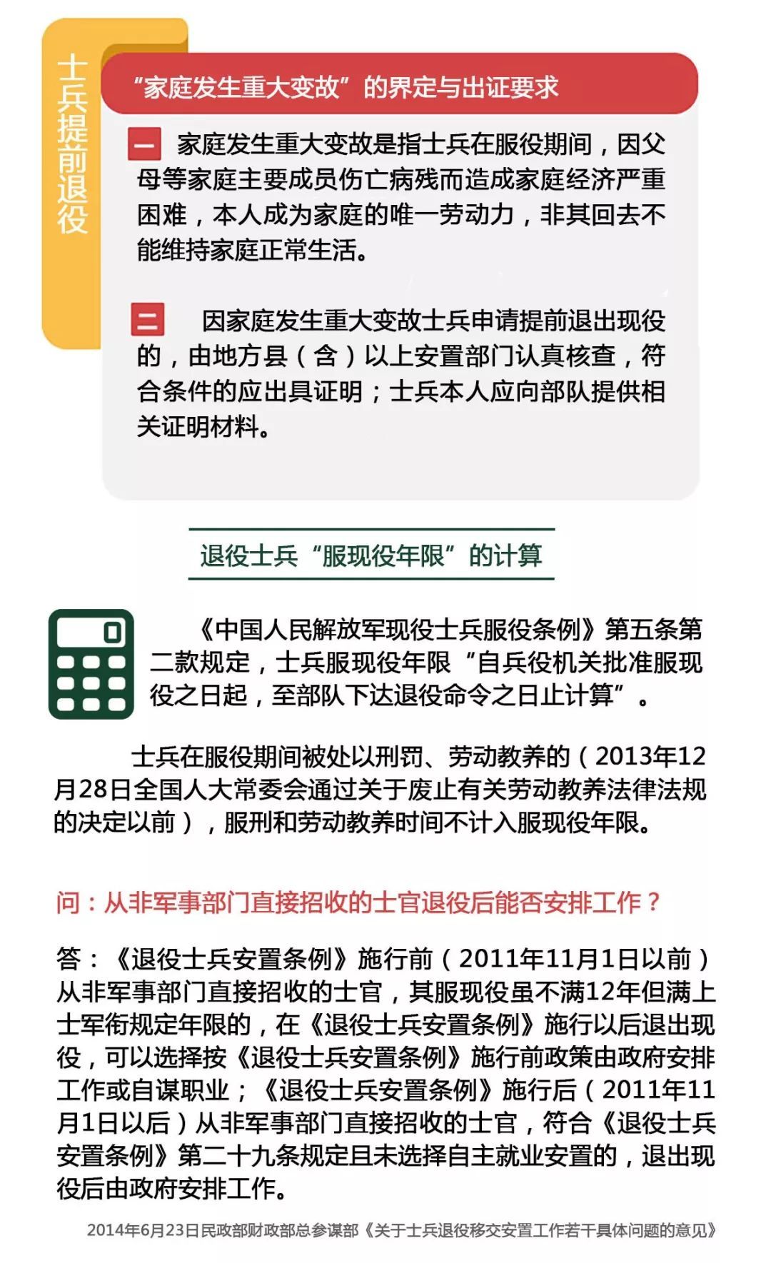 2025年度转业军人滞留问题最新政策解读