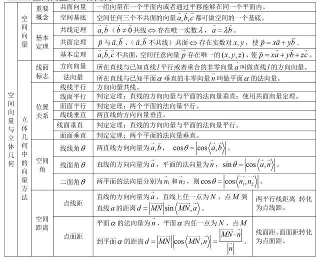 2025年度全新高中数学教材解析与热点聚焦