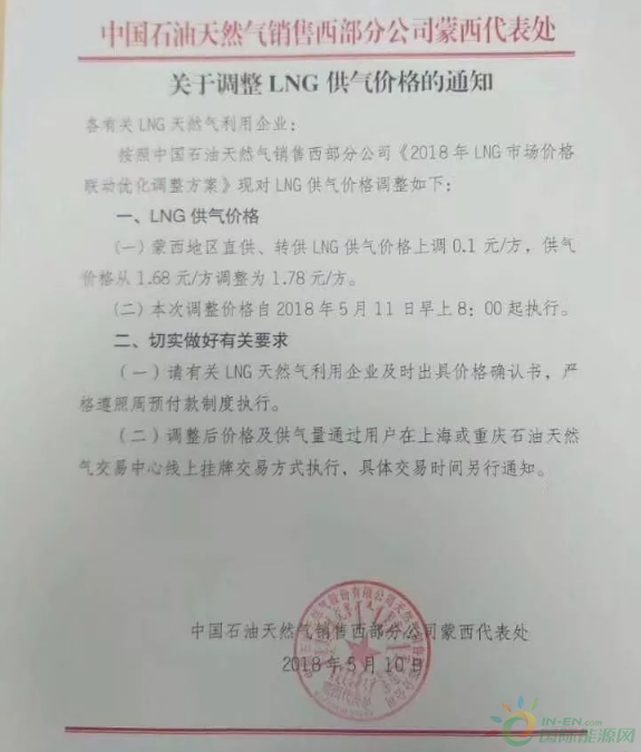 “最新lng天然气报价一览”