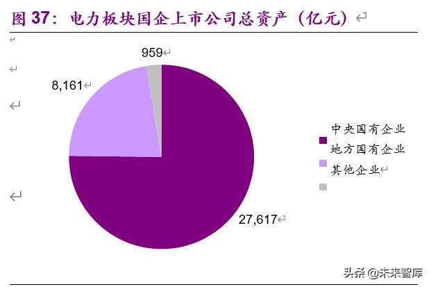 华能集团最新重组动态全解析