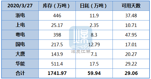 2025年煤炭市场最新行情：实时价格动态一览