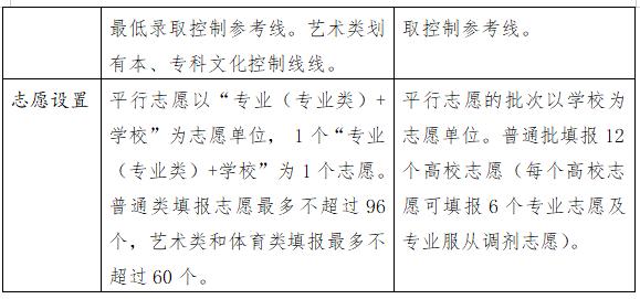 2025年山东高考改革：全新方案深度解析，揭秘未来高考新趋势