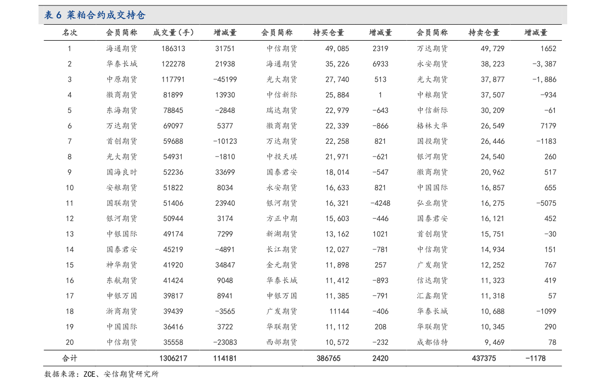 最新丙烯酸丁酯市场动态及价格走势分析