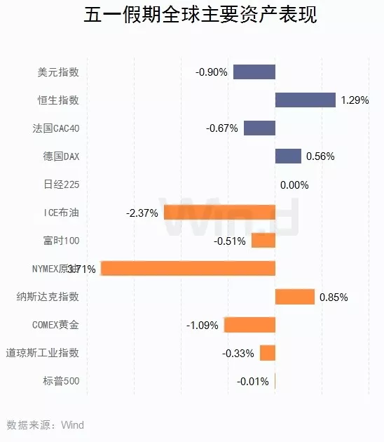 全球最新资讯速览